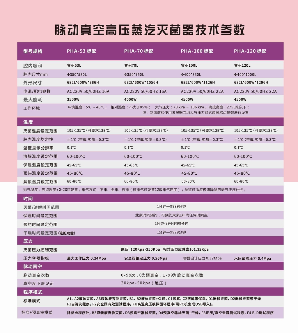 2021脉动真空电子彩页_页面_4.jpg