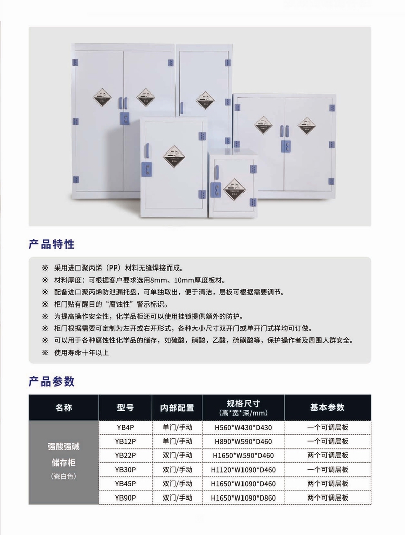 危化品安全储存2.jpg
