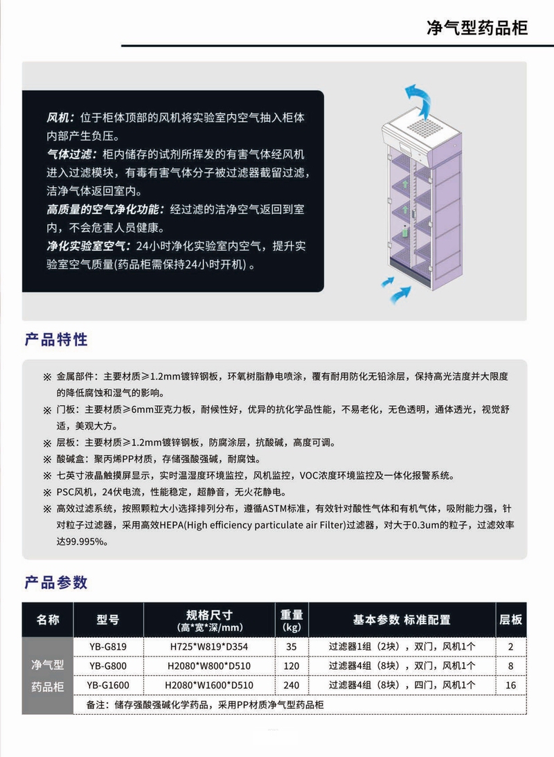 危化品安全储存产品样册2023_页面_09.jpg