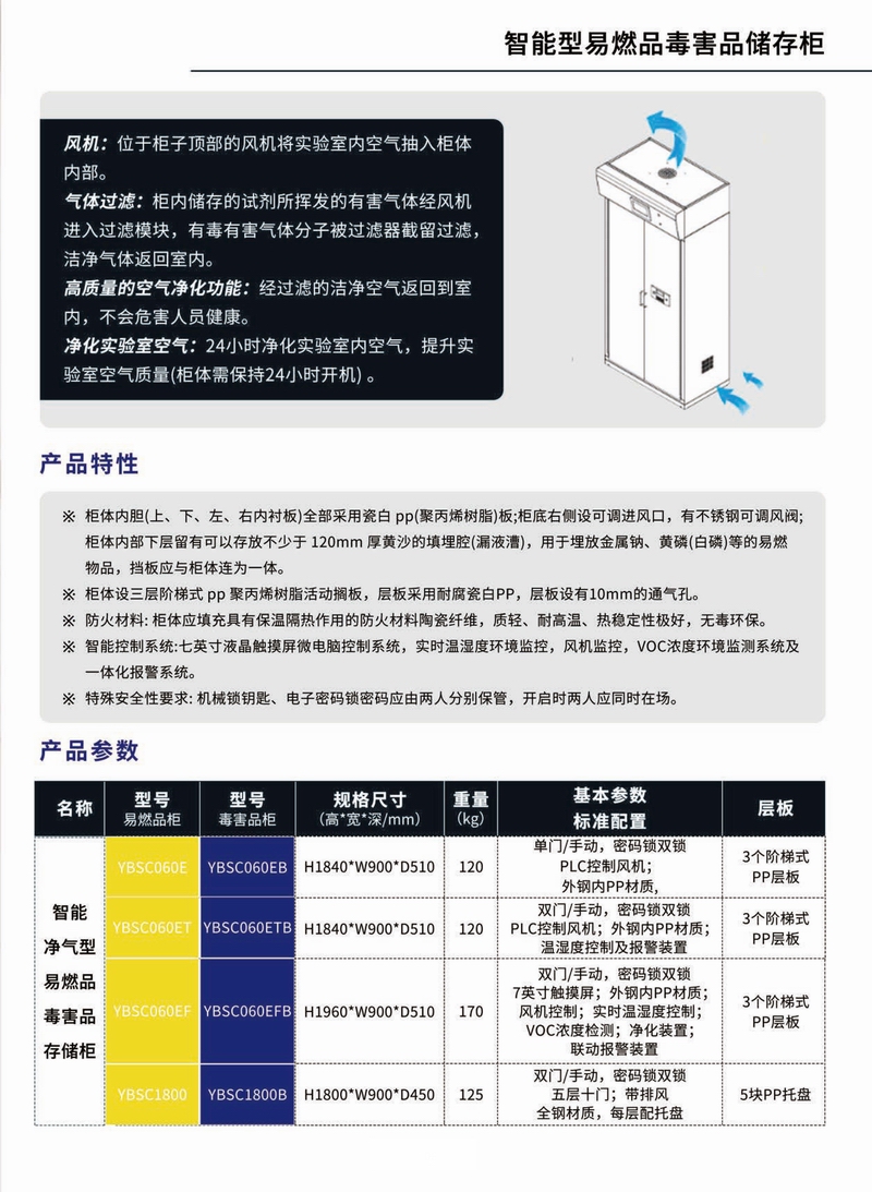 危化品安全储存产品样册2023_页面_11.jpg
