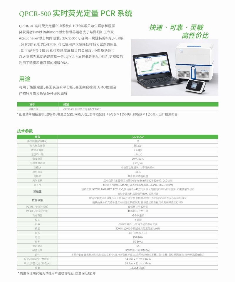 PCR和QPCR_页面_3.jpg